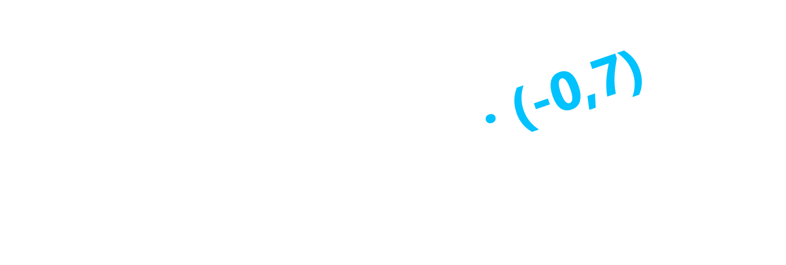 Input 3